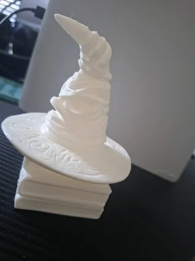 sorting / talking / speaking hat - Free 3D Print Model - MakerWorld