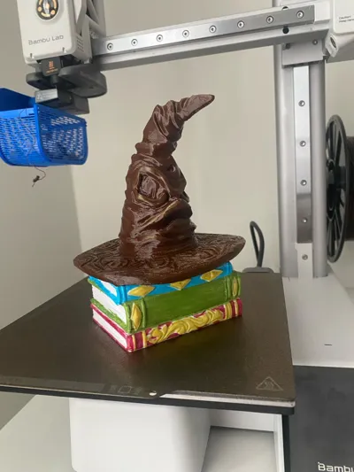 sorting / talking / speaking hat - Free 3D Print Model - MakerWorld