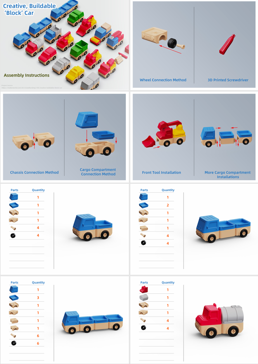 Creative, Buildable ‘Block’ Car by 上进的up主 - MakerWorld