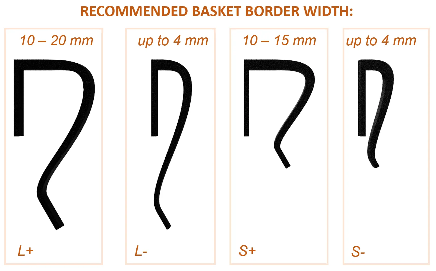 Clip-on hook options