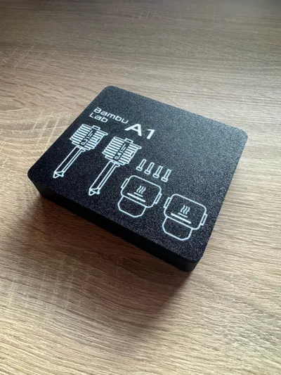 https://makerworld.bblmw.com/makerworld/model/1036525/1020446/ratings/2fd7aef0-59cc-11f0-add9-edc7cfe7ddad.jpg
