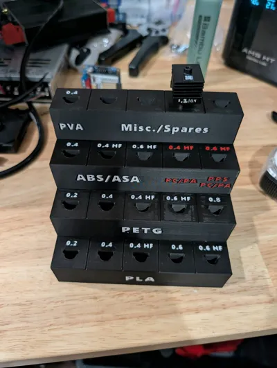https://makerworld.bblmw.com/makerworld/model/1518363/1590958/ratings/a55570e0-d3ca-11f0-be8a-1147ee542ac4.jpg
