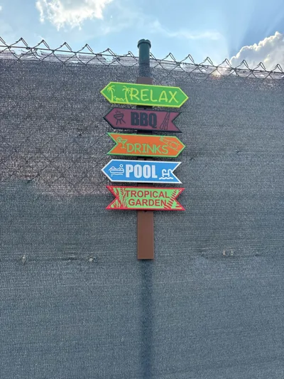 Modular Garden Signpost - Free 3D Print Model - MakerWorld