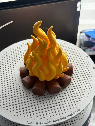 https://makerworld.bblmw.com/makerworld/model/2040309/2228319/ratings/ac79dba0-eef9-11f0-8023-91b70d898b04.jpg
