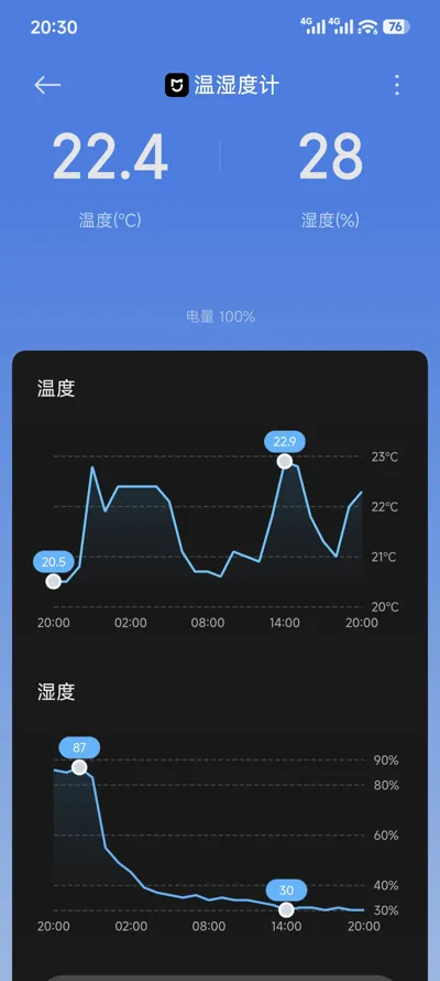 https://makerworld.bblmw.com/makerworld/model/486153/748870/ratings/c75464a0-bbef-11f0-9adb-49c7df0fd9f6.jpg