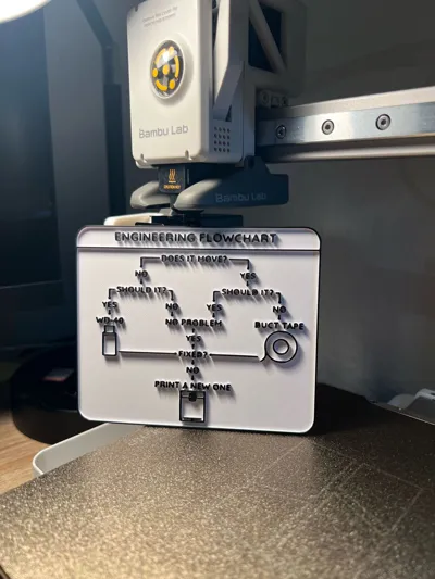 https://makerworld.bblmw.com/makerworld/model/611242/534386/ratings/36e3e6a0-0cd8-11f0-9838-57222dc6fdde.jpg