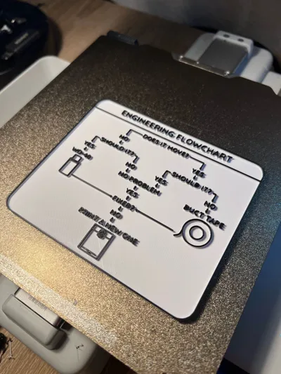 https://makerworld.bblmw.com/makerworld/model/611242/534386/ratings/36f6d260-0cd8-11f0-9838-57222dc6fdde.jpg