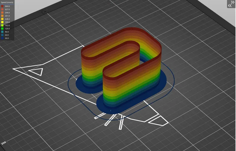 Volumetric Flow Test for RatRig V-CORE3