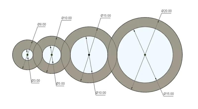 Hole Calibration Test