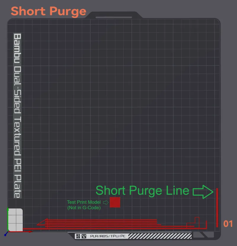 Bambu Lab X1C Start G-Code - Short Purge