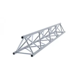 Truss Test