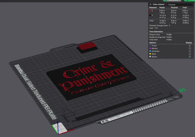 Dostoevsky - Crime & Punishment Sign/Placard