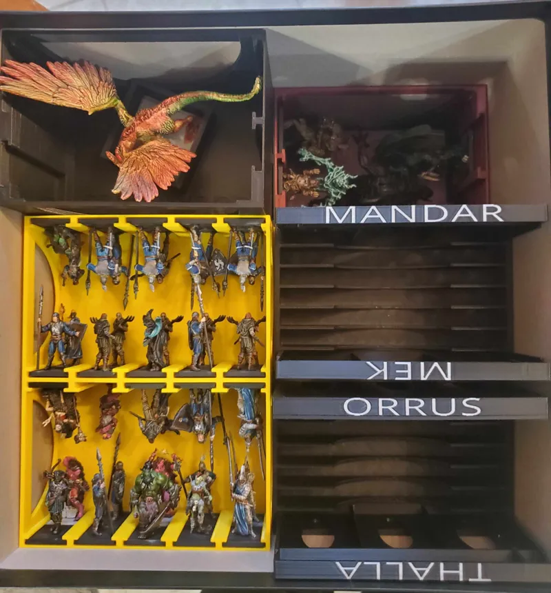 Orcquest box 1 organization