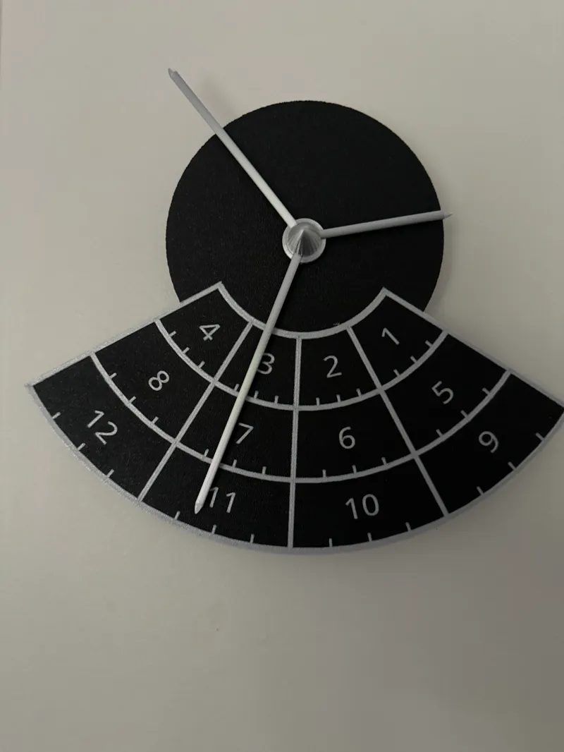 120 degree Clock