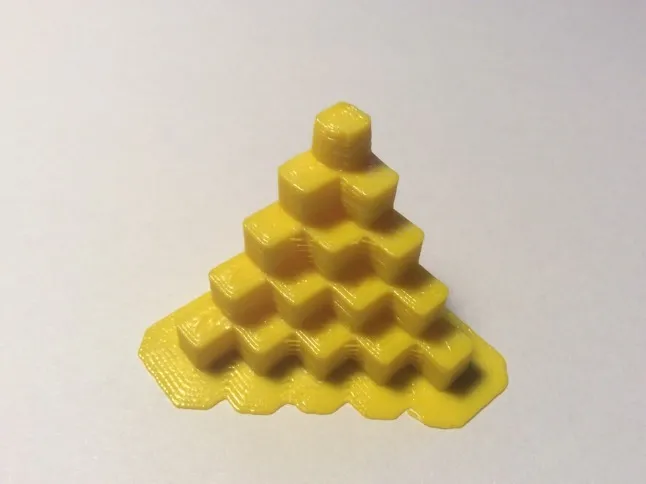 Calibration Steps Pyramid