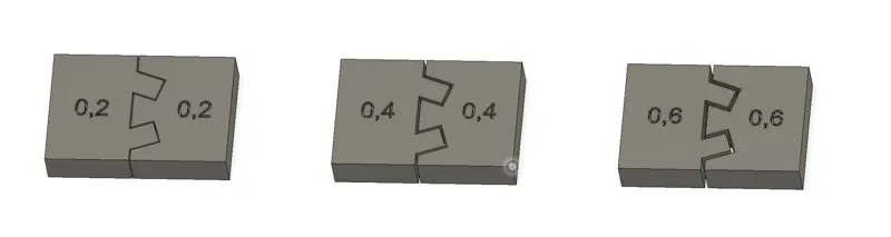 Toleranz Test