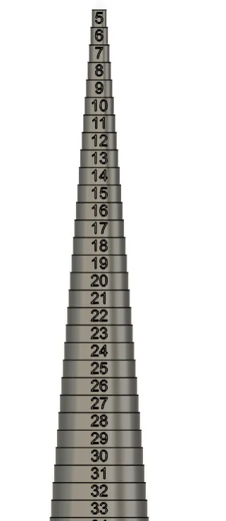 O-ring measuring tool