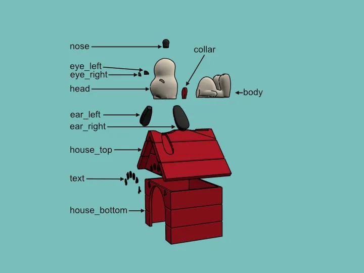 Snoopy view 3