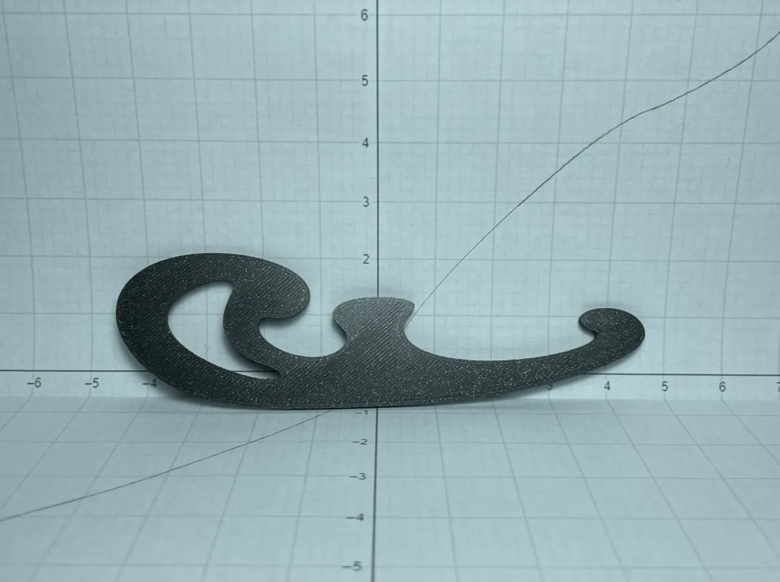 Règle à courbes pour dessin