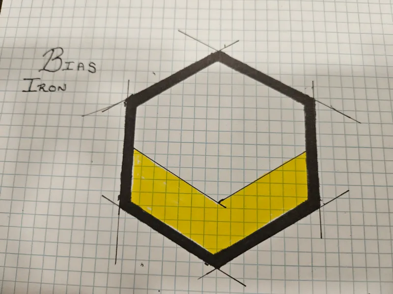 BIAS IRON LOGO