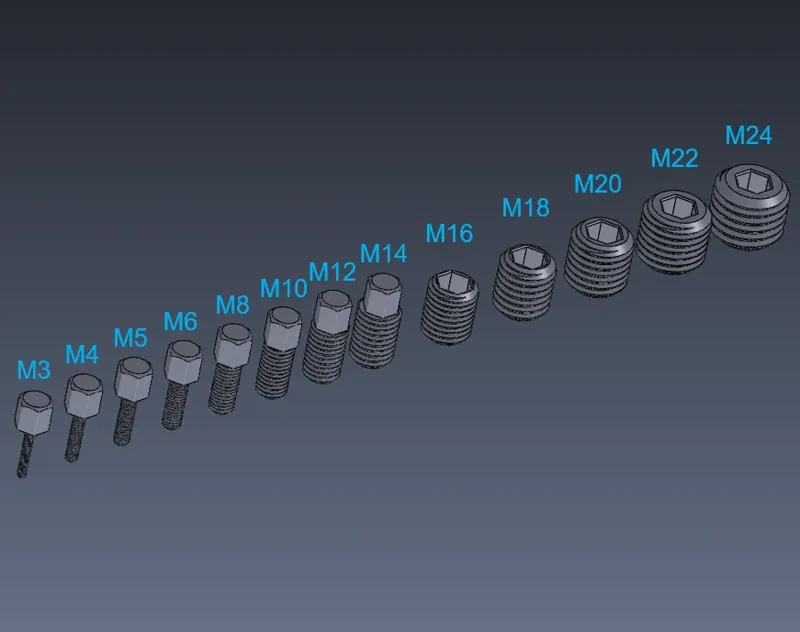 Metric thread testbolt