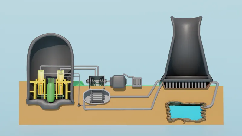 NUCLEAR POWER PLANT MODEL