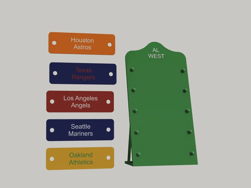 AL West Leaderboard