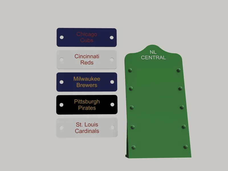 NL Central Leaderboard
