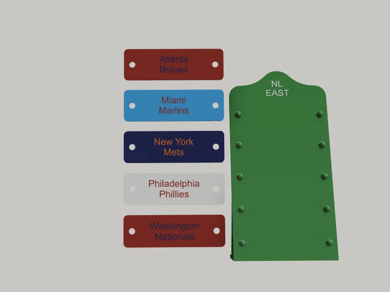 NL East Leaderboard