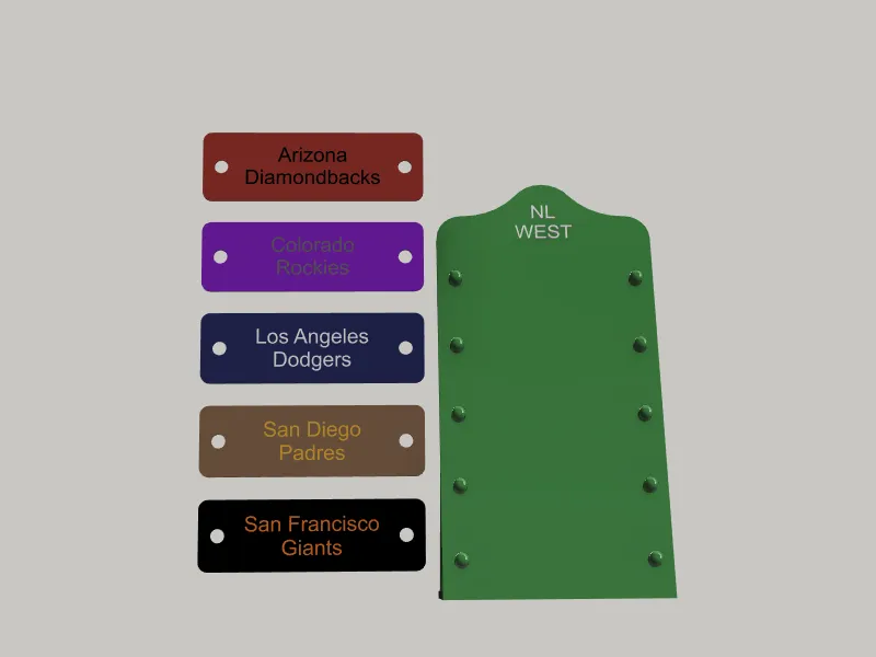 NL West Leaderboard
