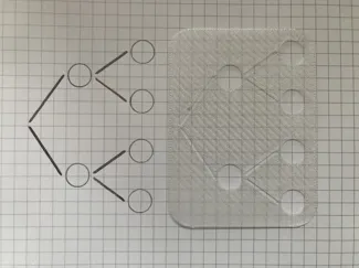 Tree Diagram Stencil - Baumdiagramm-Schablone