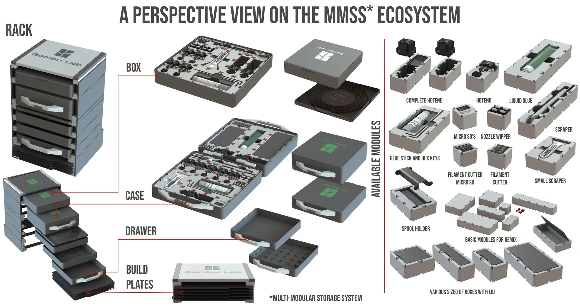 MMSS 1x2 Module - A1 Hotend by Jorge Rui MakerWorld: Download Free 3D ...