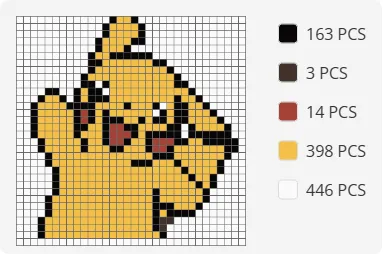 Pikapixel