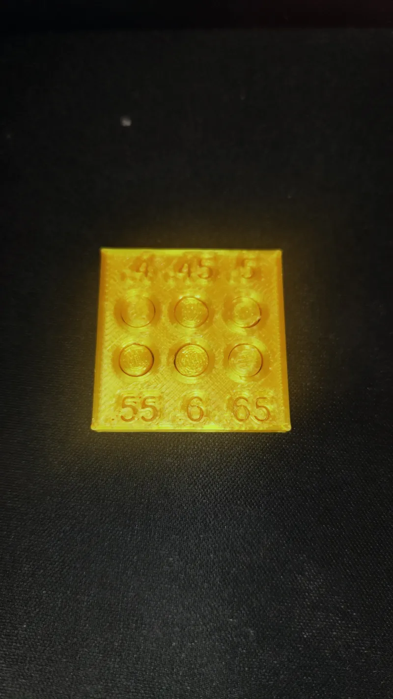 Tolerance test