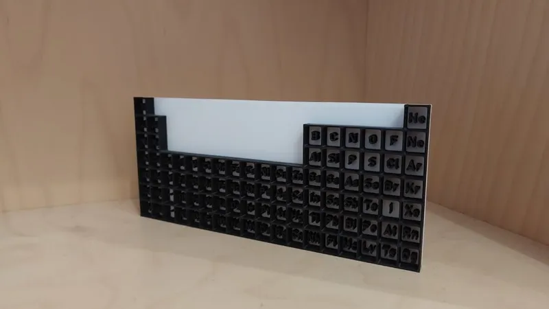 Periodic Table of Elements