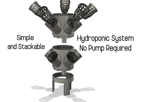 Système hydroponique empilable