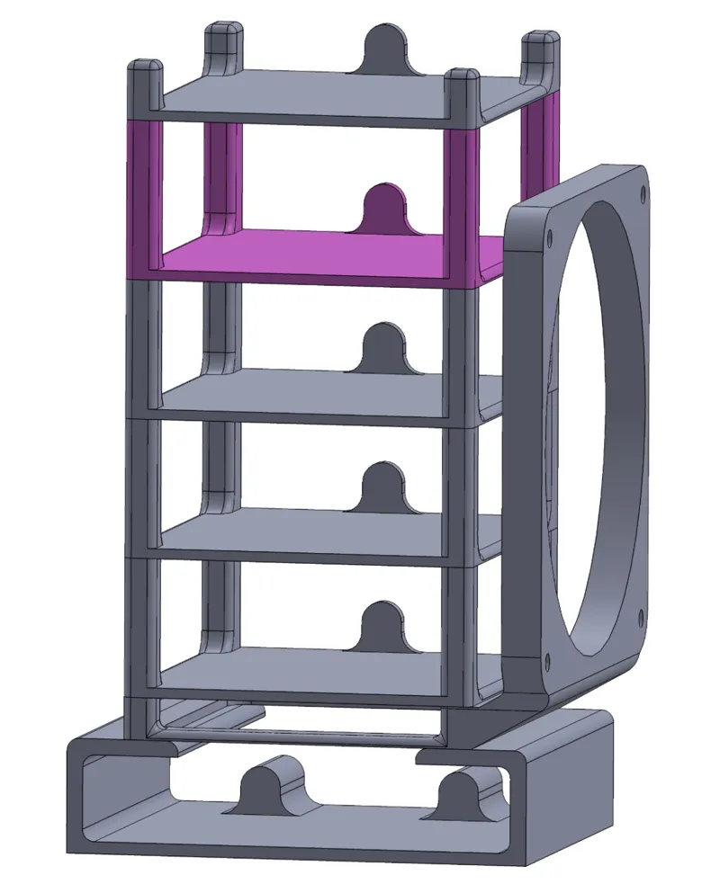 Raspberry Pi Multi Stack