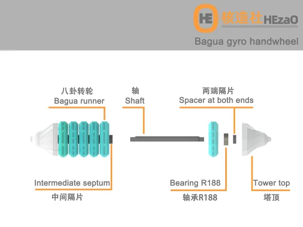 https://makerworld.bblmw.com/makerworld/model/DSM00000000467092/design/2024-05-18_3ec8c10e9184a.jpg