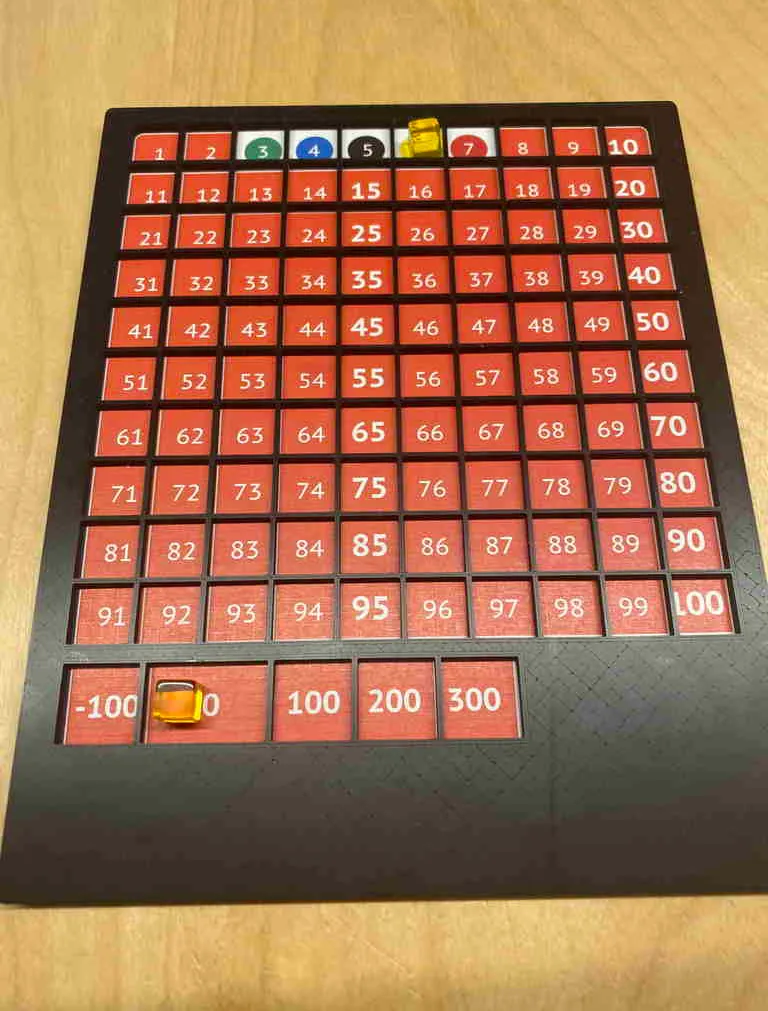 Smartphone inc. dual layer scoring tablet