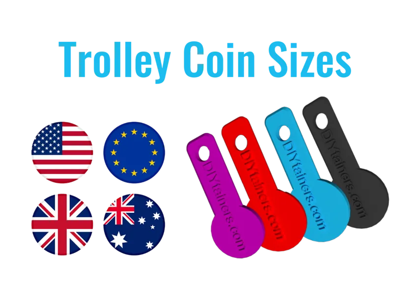 Shopping Trolley Coin Key