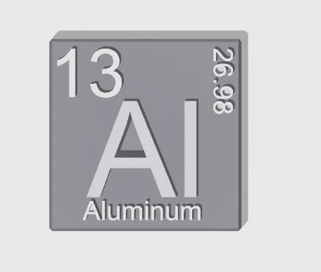 Aluminum (Al) Element from the Periodic Table