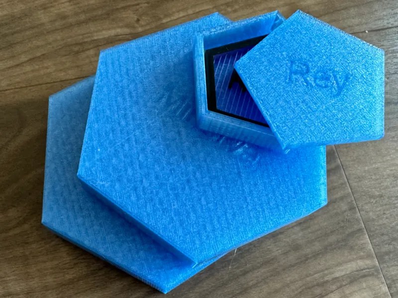 Customizable Polygon Box with Text