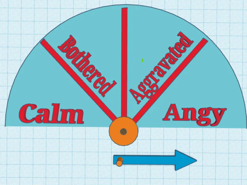 Mad Meter