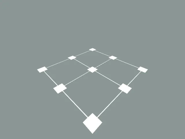 Bed Level Test