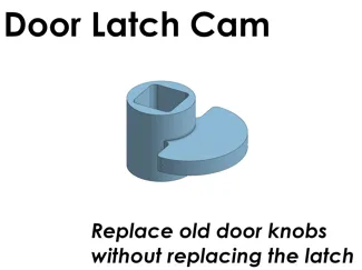 Door Latch Cams