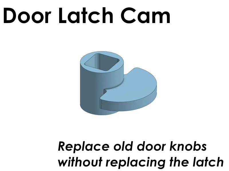 Door Latch Cams