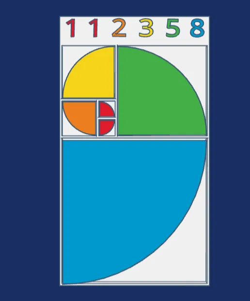 Fibonacci Spiral Puzzle