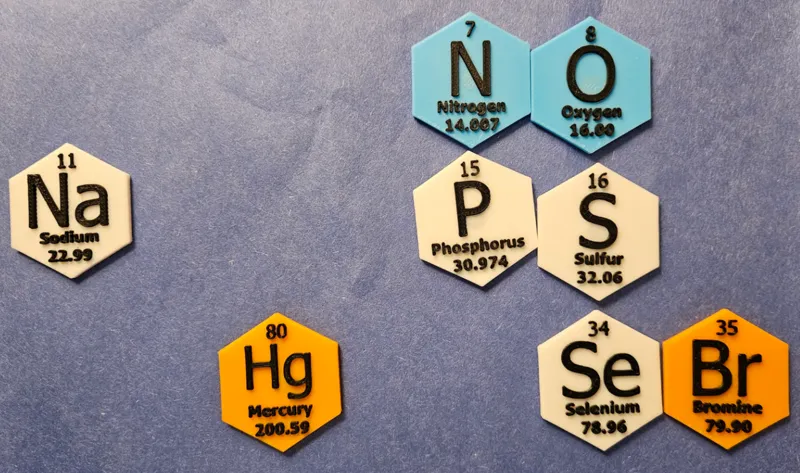 Periodic Table Blocks with 6mm x 2mm magnet