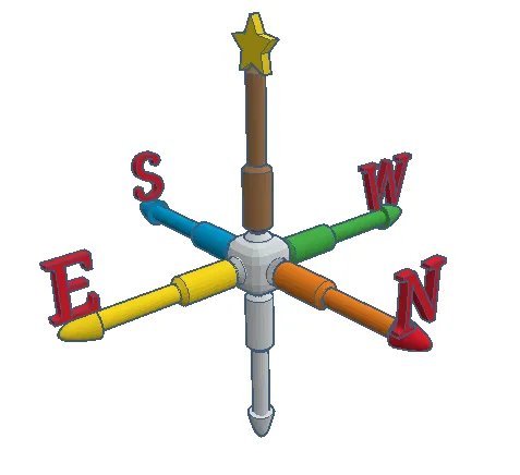 COMPASS