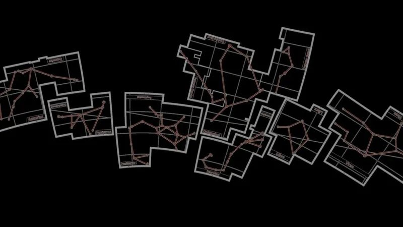 Constellations- Ecliptic, zodiacal 2/2